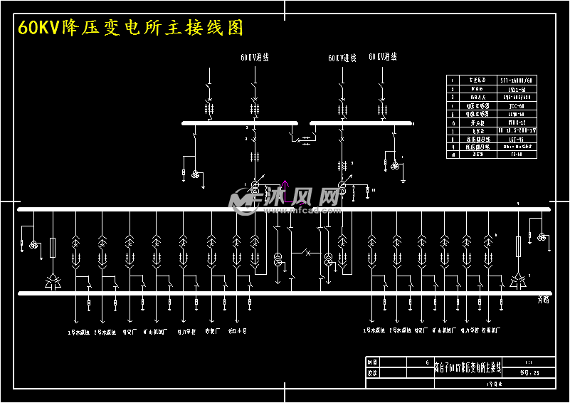 60kv降压变电所主接线图