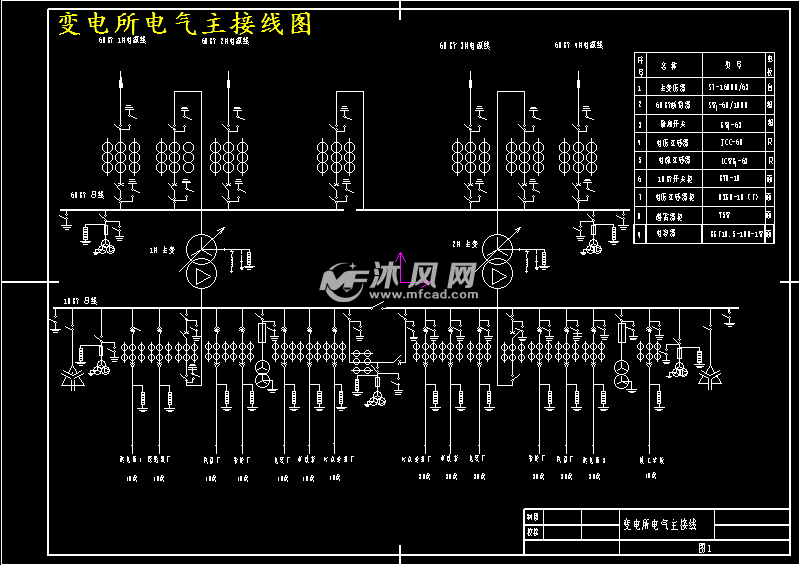 60∕10kv降压变电所电气部分设计