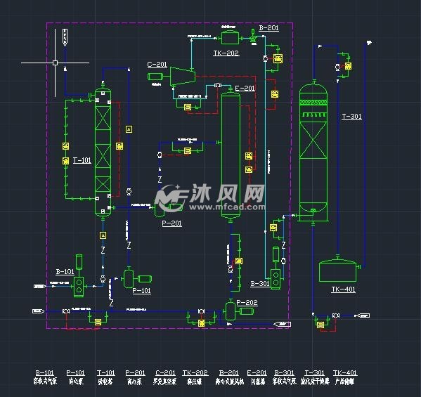 水吸收氨气工艺流程图