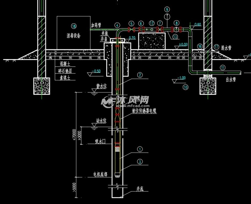 水井长轴深井泵安装施工图