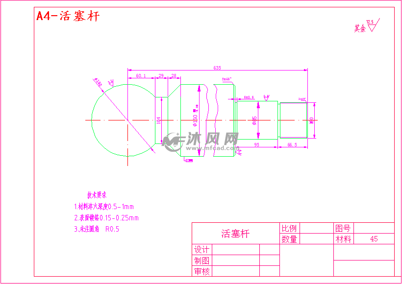 活塞杆