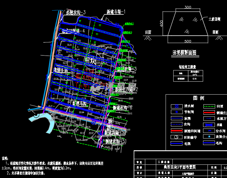 江西农村土地整治示范建设项目施工图 - 其他图纸