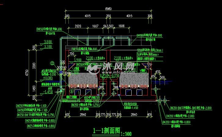 曝气生物滤池及v型滤池