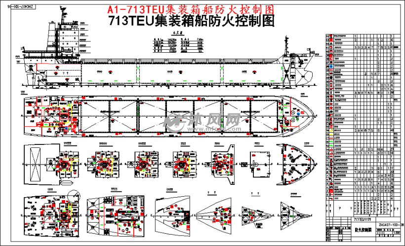 713teu集装箱船总体设计 海洋船舶图纸 沐风网