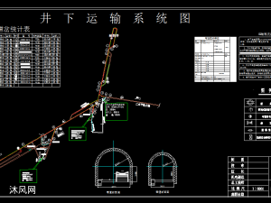 煤矿井下运输系统图