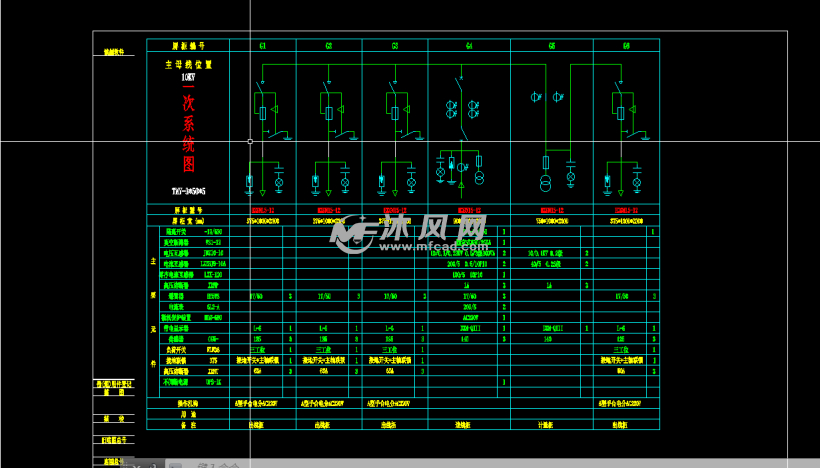 半绝缘环网柜-覆铝锌板