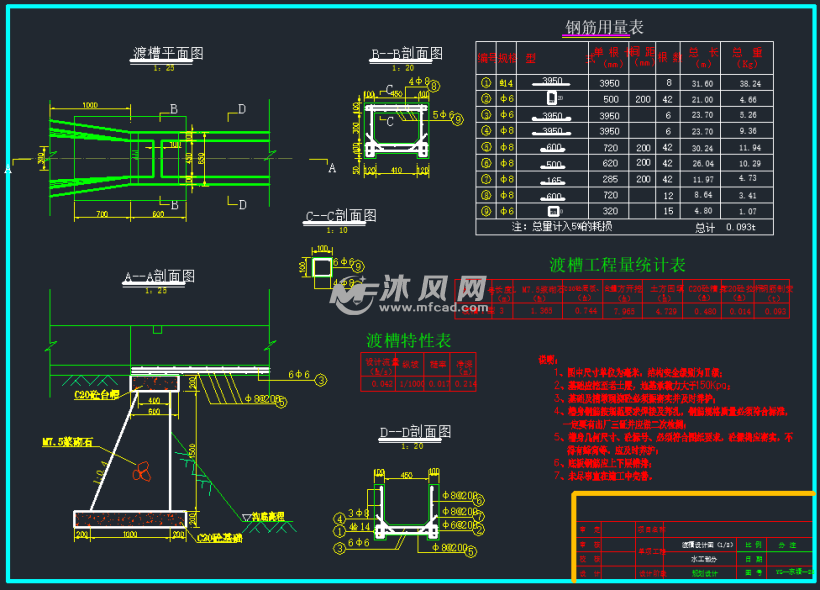 45/0.55米宽渡槽设计图及配筋图