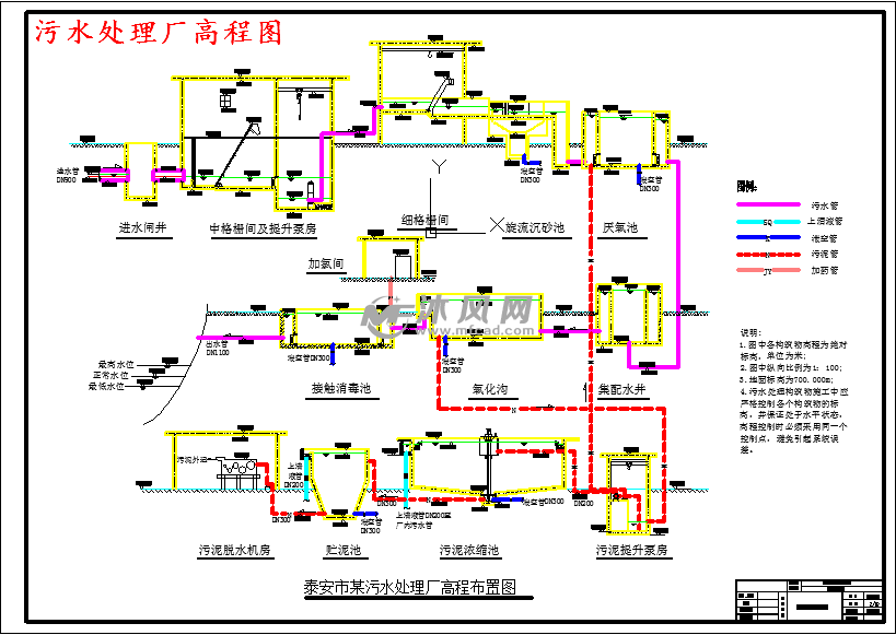 2万m3∕d污水处理厂工艺设计 - 设计方案图纸