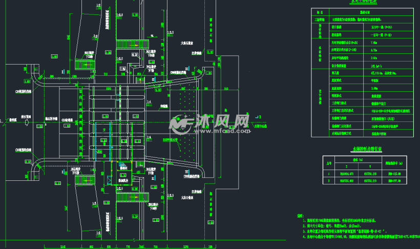 开敞式水闸工程施工设计图 - 闸门启闭机图图纸