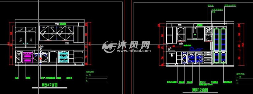 厨房整体布置结构及水电配置图