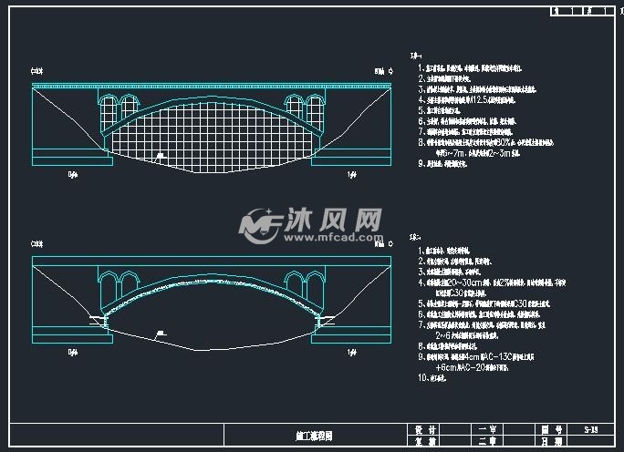 0m空腹式圬工拱桥加固设计方案