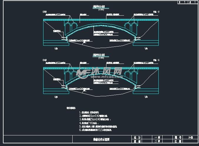 1270m空腹式圬工拱桥加固设计方案