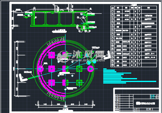500方圆形清水池总布置图
