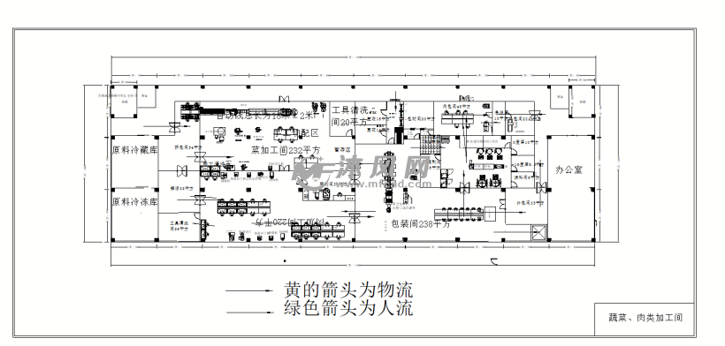 10000份中央厨房配餐设备 - 厨房用具图纸 - 沐风网