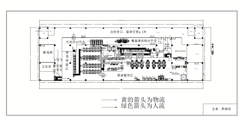 10000份中央厨房配餐设备 - 厨房用具图纸 - 沐风网