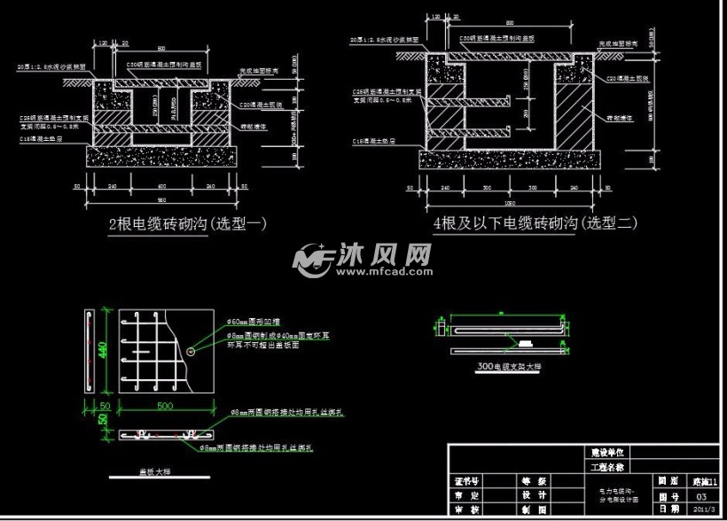 电力电缆沟