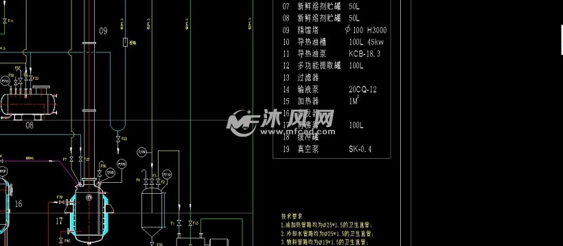 植物提取浓缩工艺流程图