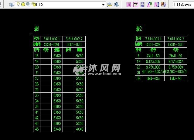 ggd系列配电柜图集