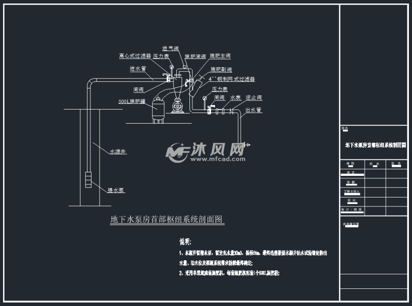 农田节水灌溉系统设计