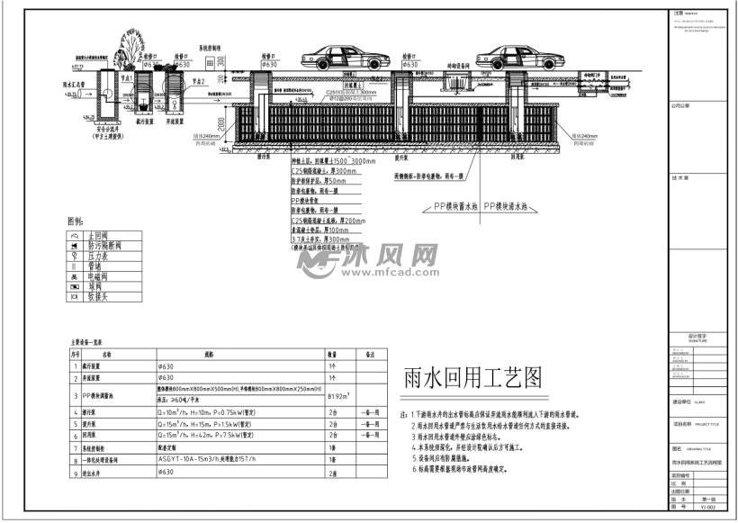 过车型施工图 雨水回收利用 pp模块