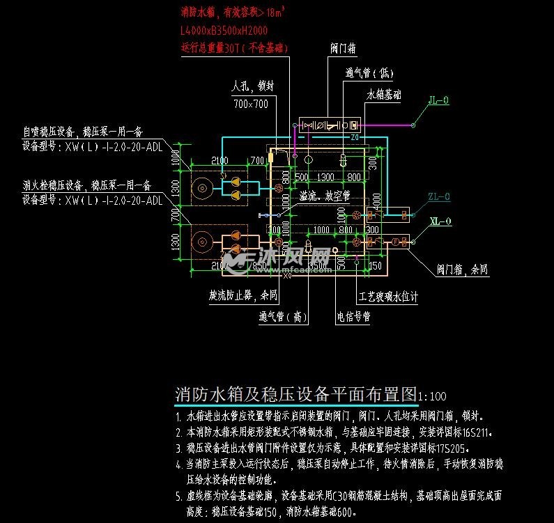 消防水箱及稳压设备平面 剖面 系统