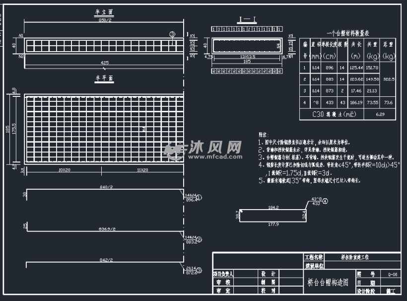 桥台台帽构造图