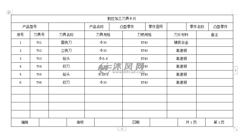 凸型零件刀具卡