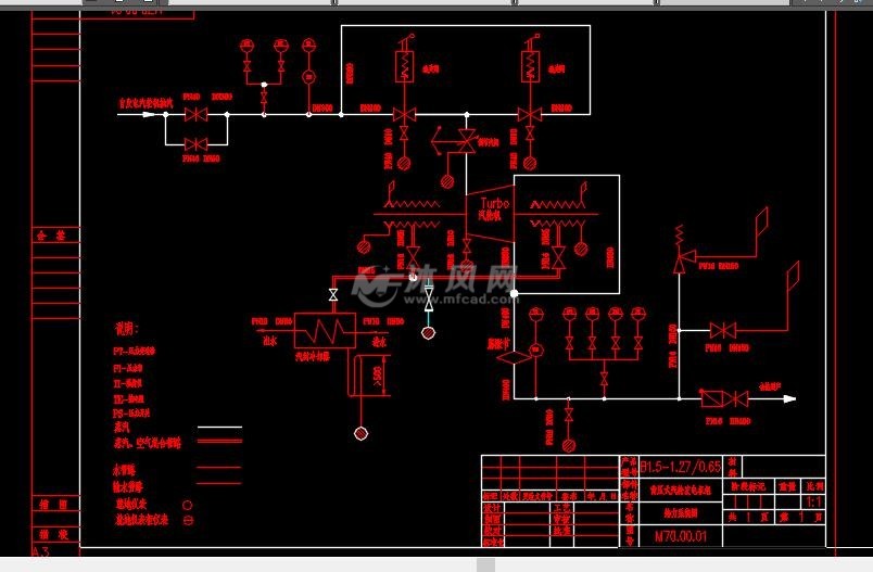 b15背压式汽轮机总布置图及系统图