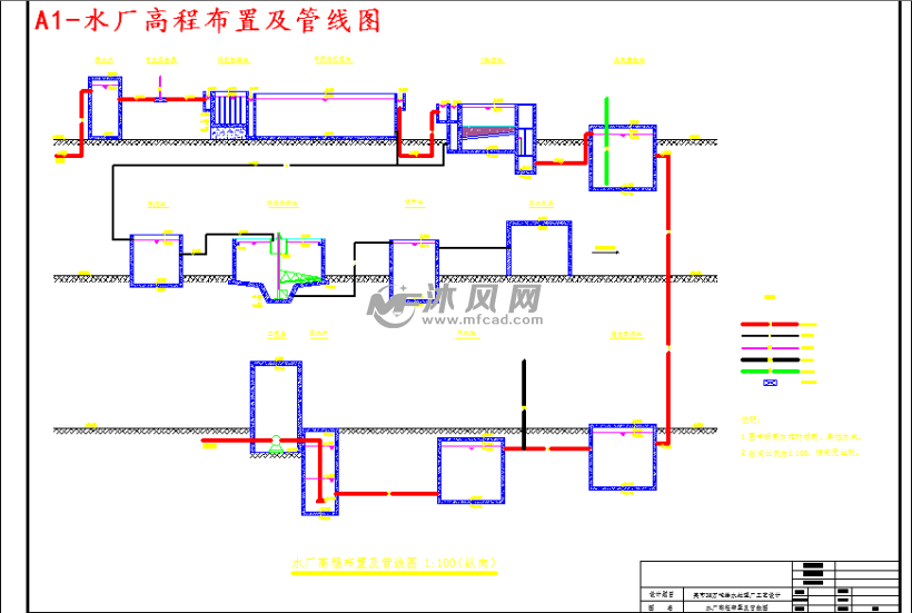 a1-水厂高程布置及管线图