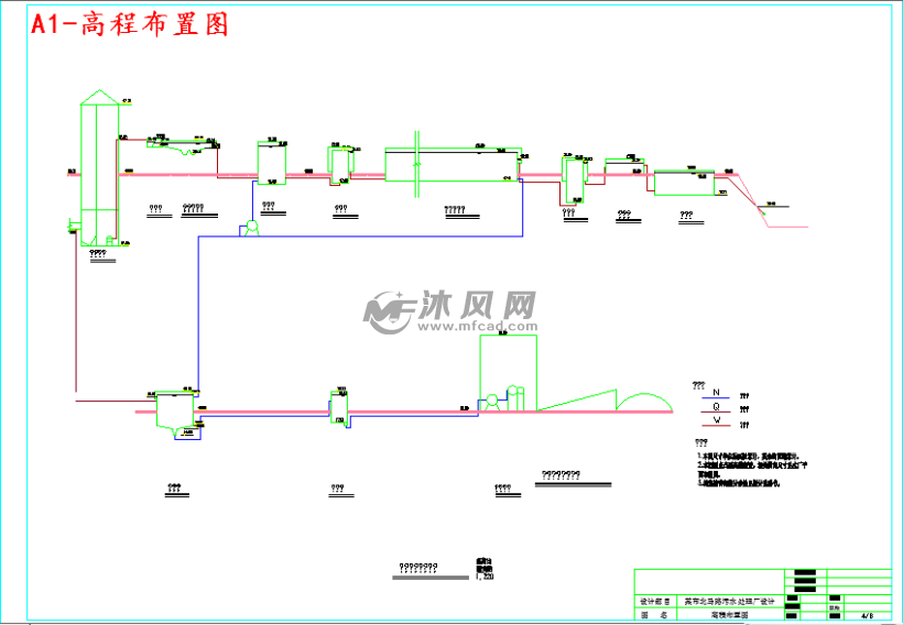 某市北马路19万m3d污水处理厂工艺设计