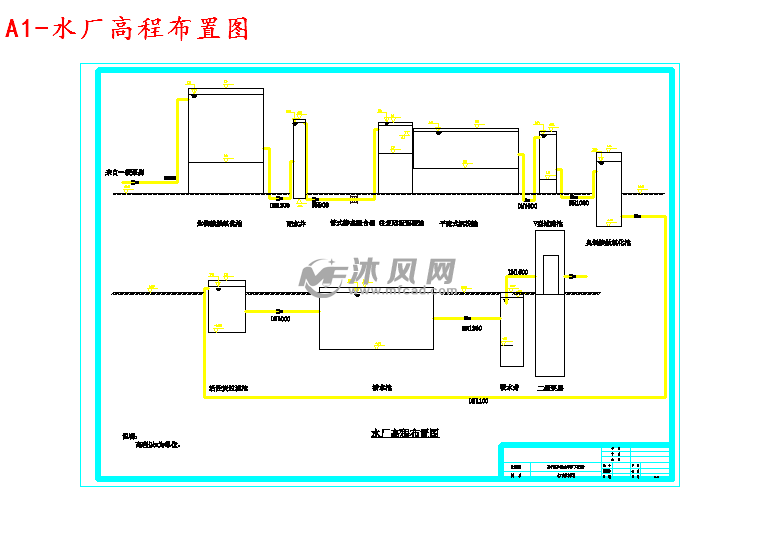 a1-水厂高程布置图