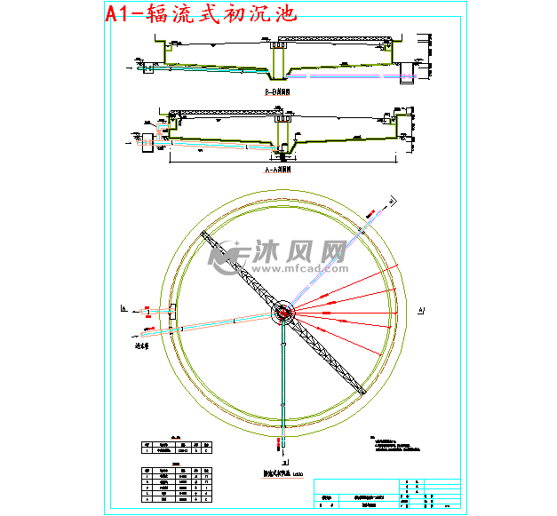 a1-辐流式初沉池