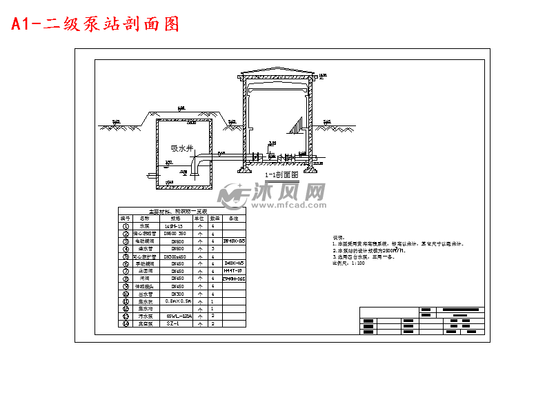 a1-二级泵站剖面图