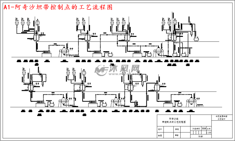 年产25吨阿奇沙坦非无菌原料药车间设计