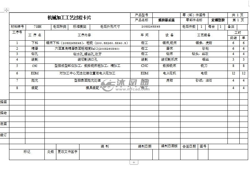 电视遥控器电池后壳体的注塑模具设计