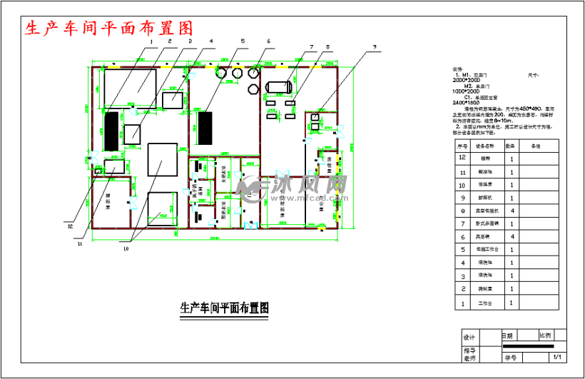 生产车间平面布置图