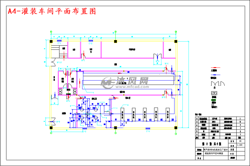 年产900t果冻工厂生产线设计