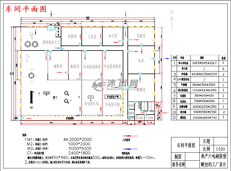 车间平面图