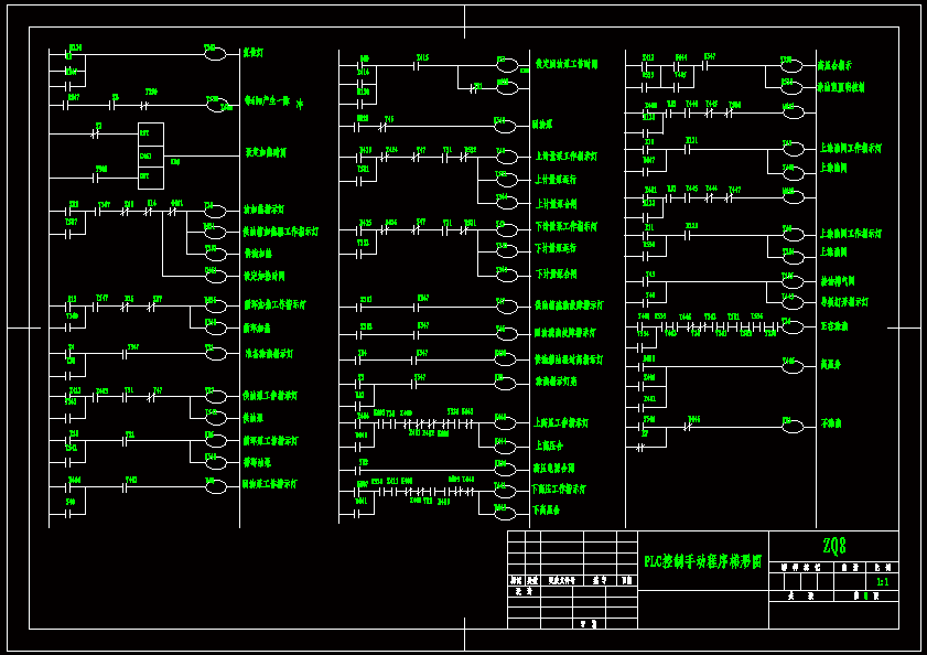 plc控制手动程序梯形图