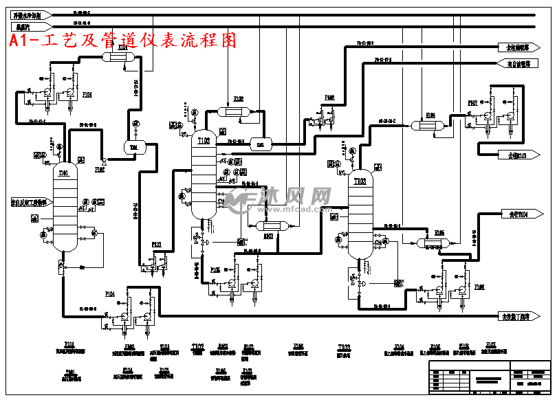 a1-工艺及管道仪表流程图