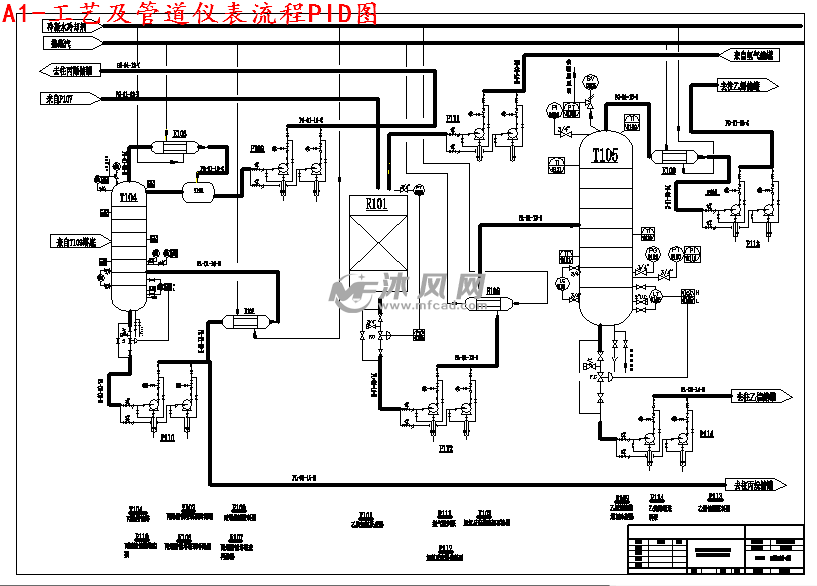 a1-工艺及管道仪表流程pid图