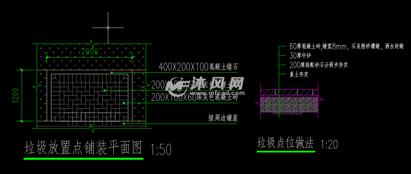 海绵城市透水铺装大样图