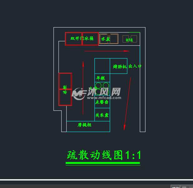 疏散动线图