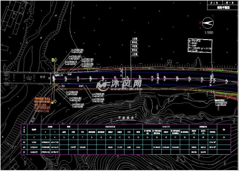 cad建筑图纸 水利工程图纸 公路桥梁图 公路工程图