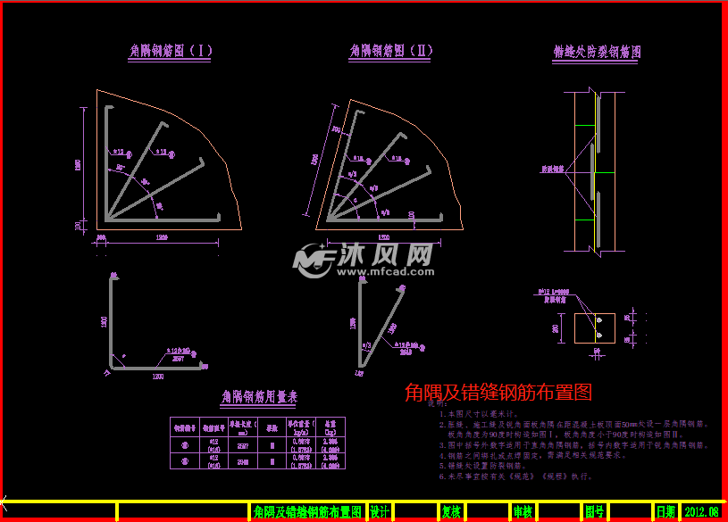 角隅及错缝钢筋布置图
