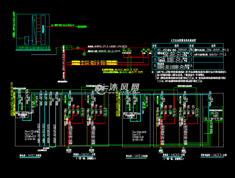消防水泵电气控制系统图