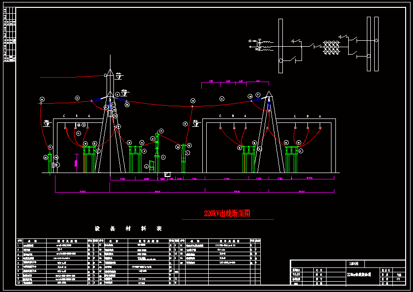 220kv降压变电所-西海变电站电气设计