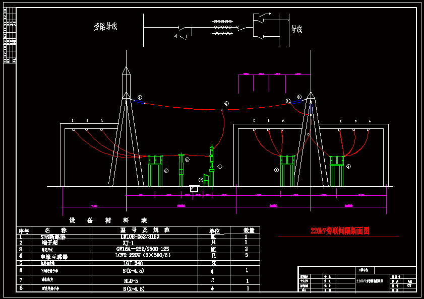 220kv降压变电所-西海变电站电气设计