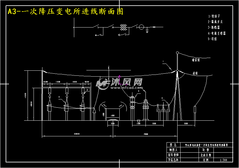 220kv一次降压变电所电气部分初步设计 设计方案图纸 沐风网