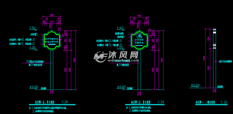 标识牌